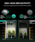 Comparison of 1680D Mylar in 4x4 Grow Tent Kit With Smart LED Light And App WiFi Control versus 600D Mylar, showing reflectivity effects.