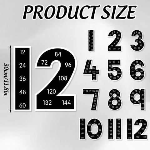 Multiplication Chart Posters For Classroom Black And White Bulletin Board Paper Cutouts 1 To 12 Numbers Skip Counting