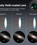 Ultra Wide 68 Degree 1.25 Inch Eyepiece Set For Telescopes With FMC Green Film Optics lens comparison chart