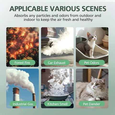 Collage illustrating various pollution sources filtered by 4 Pack Size 21 HEPA Replacement Filter A Compatible With Winix PlasmaWave Air Purifiers 5300-2 6300 6300-2 C535 P300 AM90 9000 5000 5000B C909 9800 Keeps Air Fresh And Clean