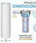 5 Micron Sediment Water Filter Cartridge 10x2.5 Inch For RO Systems And Whole House NSF Certified, dimensions and filtration diagram