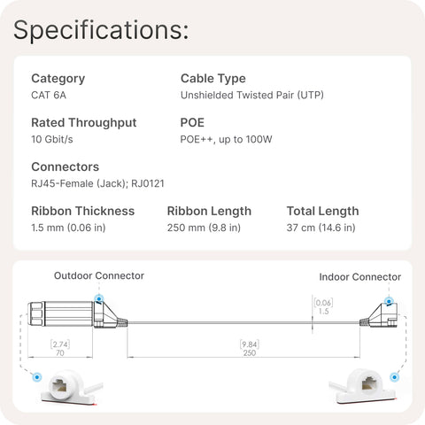 Specifications of Ultra Flat CAT6A Window Entry Ethernet Cable For Starlink, 4G And 5G And WiFi, High Performance Passthrough Cable With Weatherproof Sleeve.