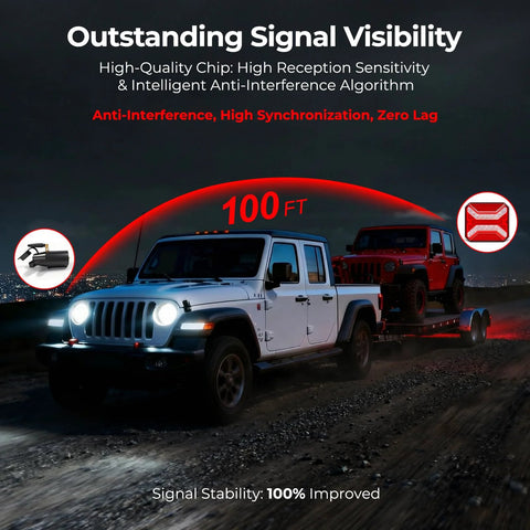 HWSTAR 2026 magnetic wireless trailer lights kit installed on a trailer behind a pickup; rechargeable IP67 waterproof LED tow lights
