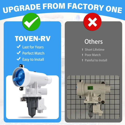 GE front-load washer drain pump and filter assembly, white with blue impeller.