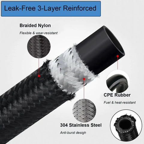 Dope 20ft Nylon Braided CPE Fuel Line Kit With Heavy Duty 6AN Fittings For High Flow Racing, Coolant Trans Oil Turbo Cooler And Car Upgrade Jobs, black braided hose close-up