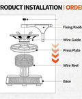 Diagram of parts for Slick Tangle Free Cable Dispenser, showing installation order and components for smooth setup.