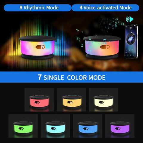 Two Pack Rechargeable Camping String Lights 32.8ft With 19 Lighting Modes 2 In 1 Tent String Lights in various color modes