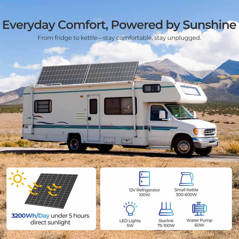 Two Pack 320 Watt N Type Solar Panel Kit With 18 Busbar Cells And Rock Solid 25 Percent Efficiency For Heavy Duty Off Grid Roof Install That Brings Straight Power Week After Week on RV roof under sunny skies.