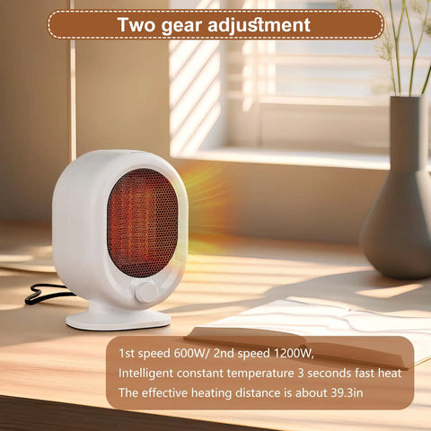 Tiny Yet Mighty Mini Space Heater For Desk 1500W Fast Heat 2 Heat Settings PTC Ceramic Heating Tip Over And Overheat Protection Ultra Quiet Operation Compact White on desk.