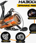 HA3000 spinning reel details with high-capacity CNC aluminum spool, zinc alloy gear, and 12+1 ball bearings.