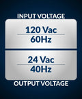 Infographic showing input 120 Vac 60Hz and output 24 Vac 40Hz for 24V 40VA Doorbell Transformer Power Supply For Ring Video Doorbell Pro And Nest