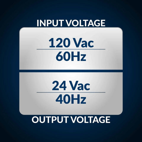 Infographic showing input 120 Vac 60Hz and output 24 Vac 40Hz for 24V 40VA Doorbell Transformer Power Supply For Ring Video Doorbell Pro And Nest