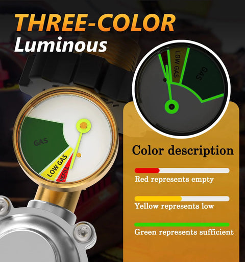 Gauge from Two Stage Propane Regulator With Gauge For RV And Outdoor Appliances NUPICK POL Inlet showing gas levels