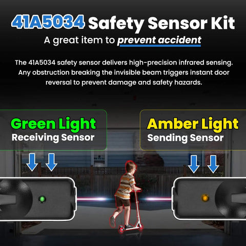 41A5034 Garage Door Safety Sensor Replacement Kit For Chamberlain LiftMaster Craftsman Openers Made After 1997 No Bracket Plug And Play Ready To Install