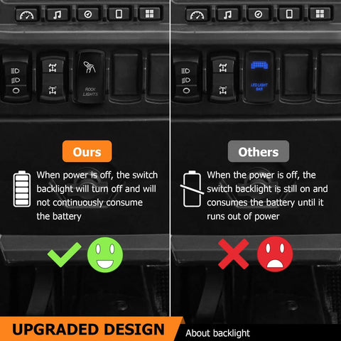 Comparison of Universal 12V Rock Lights Wiring Harness Kit with rocker switch showing power efficiency.
