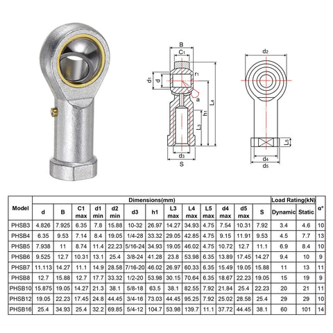 Top Shelf Five Eighth Inch Female Rod End Bearing Pair With Left And Right Hand Threads For Tough Auto Repairs And Smooth Operator Function On Any Custom Gearbox Build, showcasing dimensions and load ratings.