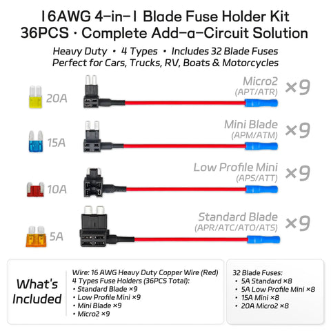 36 Piece Add A Circuit Fuse Tap Kit For 12V Automotive Wiring, showing standard, mini, low profile, micro2 fuse adapters