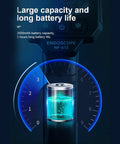 Handheld Endoscope Camera With 2.8 Inch IPS Display And Eight LEDs, battery monitor displaying 2600mAh capacity and usage.
