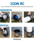 Drop Dead Simple 4 Inch Push Fit Dwv Coupling For Sheared Off Pipe With Shielded Connector Tool Free Install shown in vertical and horizontal use.
