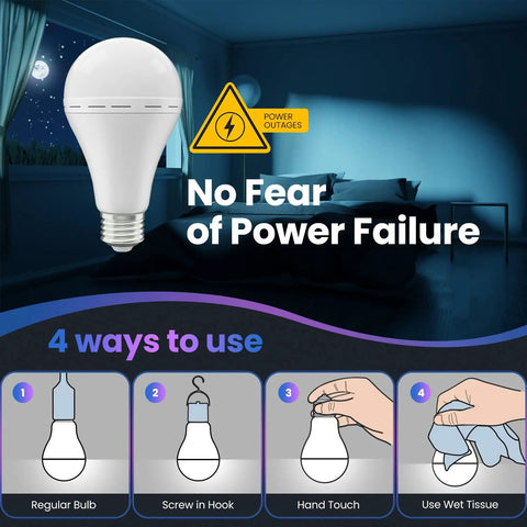 Infographic showing Emergency Rechargeable LED Light Bulb With Hook That Stays Lit When The Power Goes Out, 1500mAh, in use.