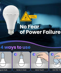 Rechargeable Emergency Led Light Bulb With Hook Keeps The Lights On When The Power Is Out Lifesaver Back Up For Home Camping And Hiking 1500mAh 12W 60W Equivalent 10 Pack shown in dark room with instructions for four uses.