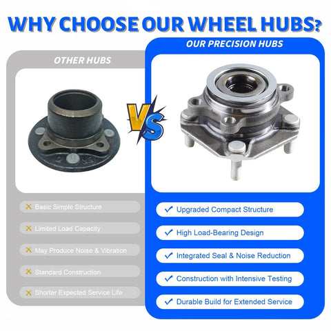 Comparison of basic wheel hub vs. high-quality Front Wheel Bearing Hub Assembly 4 Lug For Nissan Sentra 2007 2012 Front Axle 2.0L Only Part 513297