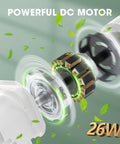Powerful DC motor of Two In One Bathroom Exhaust Fan With LED Light, Ultra Quiet Ventilation, 26W, green leaves design, 110 CFM