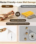 Comparison of 140 Piece Heavy Duty Metal Drywall Anchors And Screws Kit with traditional anchors showing less wall damage.