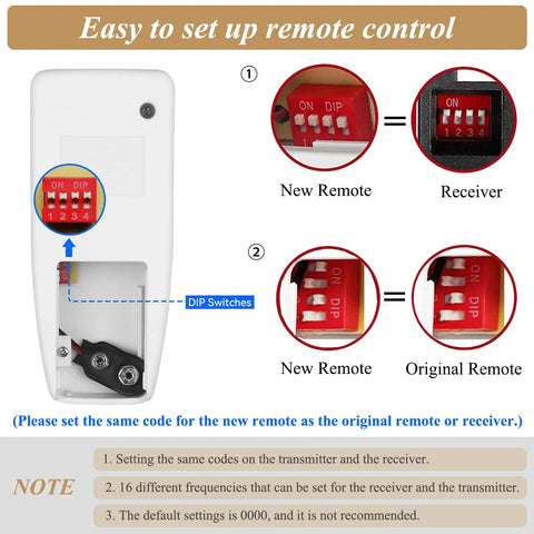 Remote Control Replacement FAN 53T For Ceiling Fans Works With FAN28R Or FAN18R Receivers Only 3 Speed Options Built In Light Dimmer 303.9 MHz Easy Mount Holder Setup Remote Unit Only