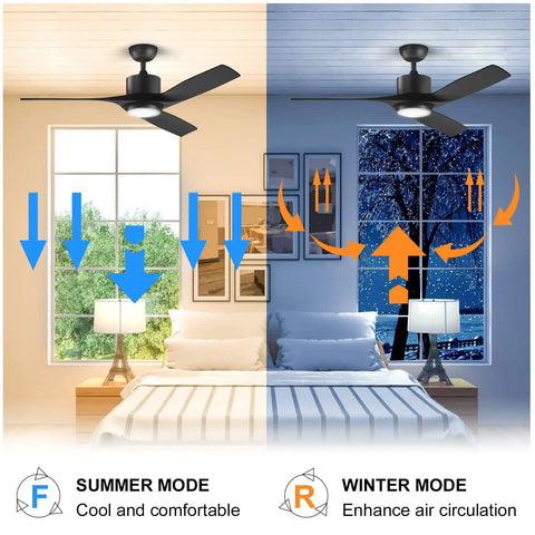 52 Inch Black Outdoor Ceiling Fan With Light And Remote For Patio, Modern Three Blade Design, Seasonal Airflow Modes