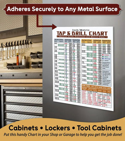 Top Shelf Magnetic Tap Drill Metric Conversion Chart Pack Of 2 At 8.5By11 Inches strong wall mount on metal surface in garage.