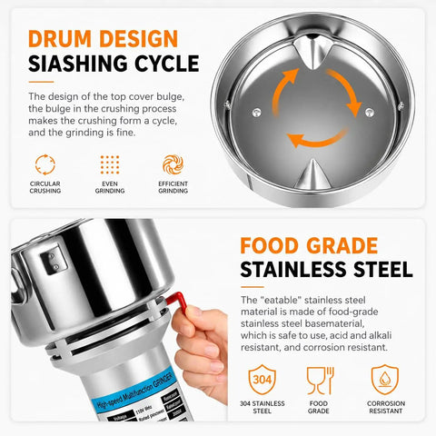 Drum design of Heavy Duty Electric Grain Mill Grinder 2000W showing circular crushing and fine grinding features, stainless steel.