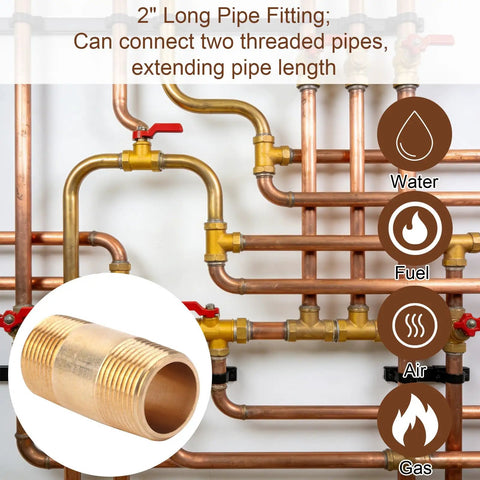 Two Pack Brass Pipe Fittings Three Quarters Inch NPT Male To Three Quarters Inch NPT Male Long Nipples shown with plumbing pipes
