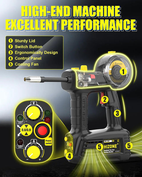 Compact 110V MIG Welder With 100A Flux Core, Portable Handheld Wire Feed Inverter, Gasless Welding Machine features diagram