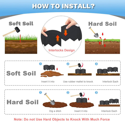 Illustrated instructions for No Dig 20ft Landscape Edging Kit With 6 Inch Tall Border showing installation in soft and hard soil.