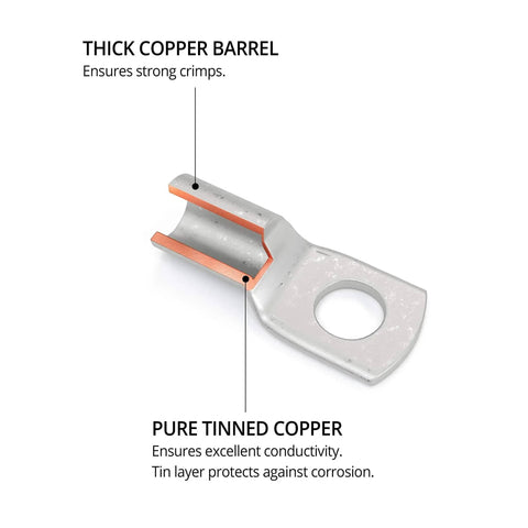 Close-up of 120 Piece Tinned Copper Wire Lug Kit With Heavy Duty Battery Lugs And Ring Terminals For Crimp Or Solder Ends 10 To 4 Gauge Tin Coated