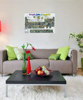 Laminated Cannabis Periodic Table Reference Poster 36x24 High Quality US Made Wall Chart in a modern living room setting.