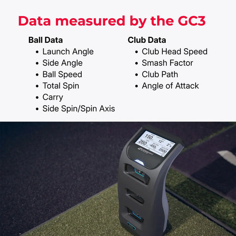 GC3 Golf Launch Monitor Bundle With Three Precision Cameras measuring ball and club data indoors