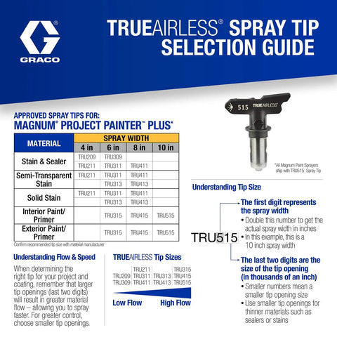 Zero Sweat Heavy Duty Airless Paint Sprayer With Adjustable Pressure Control Spray Unthinned Stains hassle free spray tip selection guide.