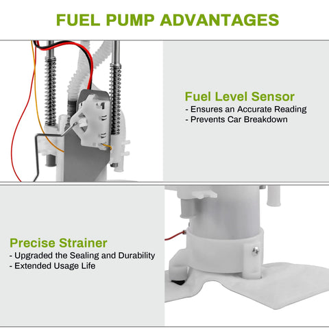 Fuel Pump Replacement For Ford Expedition V8 5.4L 2003 2004 Direct Fit High Pressure Pump Boosts Power Delivery And Fuel Economy Easy Quick Install Reliable Performance Upgrade, showing fuel level sensor and precise strainer details.