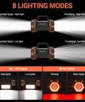 Rechargeable Camping Lantern With 1500 Lumen Output And 8 Lighting Modes showcasing spotlight, floodlight, and red strobe