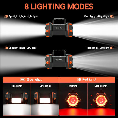 Rechargeable Camping Lantern With 1500 Lumen Output And 8 Lighting Modes showcasing spotlight, floodlight, and red strobe