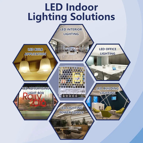 LED Indoor Lighting Solutions graphic showcasing various applications including LED lighting power supply and setups.