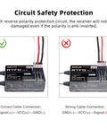 R7FG 7 Channel Gyro Receiver 2.4GHz Telemetry Long Range circuit safety protection showing correct and incorrect cable connections.
