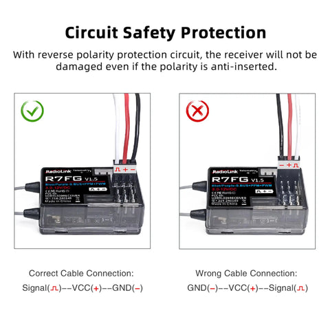 R7FG 7 Channel Gyro Receiver 2.4GHz Telemetry Long Range circuit safety protection showing correct and incorrect cable connections.