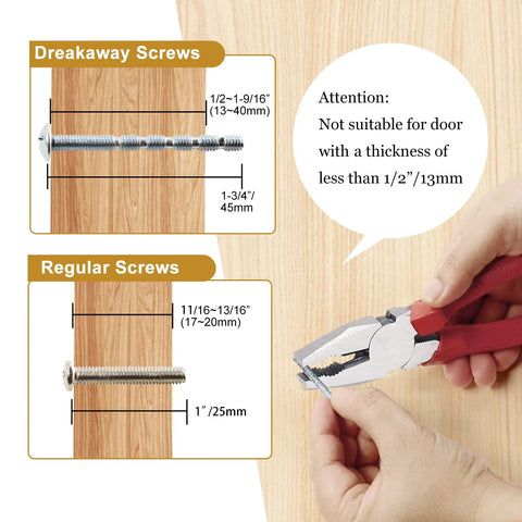 Hand holding pliers with breakaway and regular screws, description of screw lengths, for Antique Bronze Cabinet Knobs And Pulls with 5-inch centers.