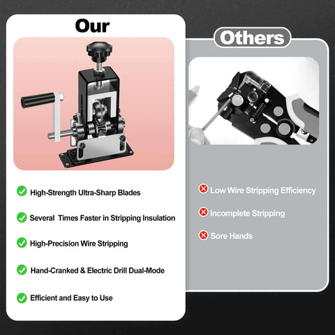 Comparison between Drill Powered Manual Wire Stripping Machine and generic model, highlighting features like ultra-sharp blades and efficiency.