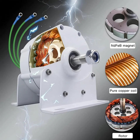 Gearless Permanent Magnet Generator 12V 24V 48V 1200W Low Rpm Motor With Mounting Bracket for Wind Turbine showing internal copper coil and NdFeB magnet.