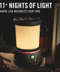 Rechargeable Emergency Camping Lantern With 2500 Lumens Beast Mode Brightness And USB C Power Bank on workbench