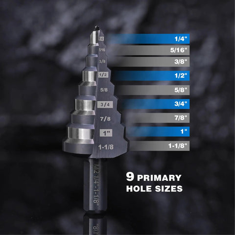 M2 HSS Step Drill Bit Unibit For Metal Wood And Plastic Quarter To One And One Eighth Inch Sizes Delivers Sharper Faster Holes Like A Boss With Longer Life For Stainless Steel And More SHARPTOOL